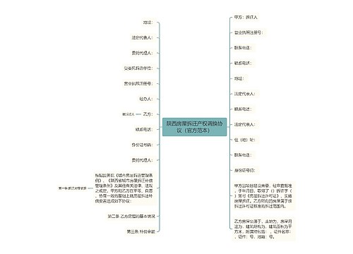 陕西房屋拆迁产权调换协议（官方范本）