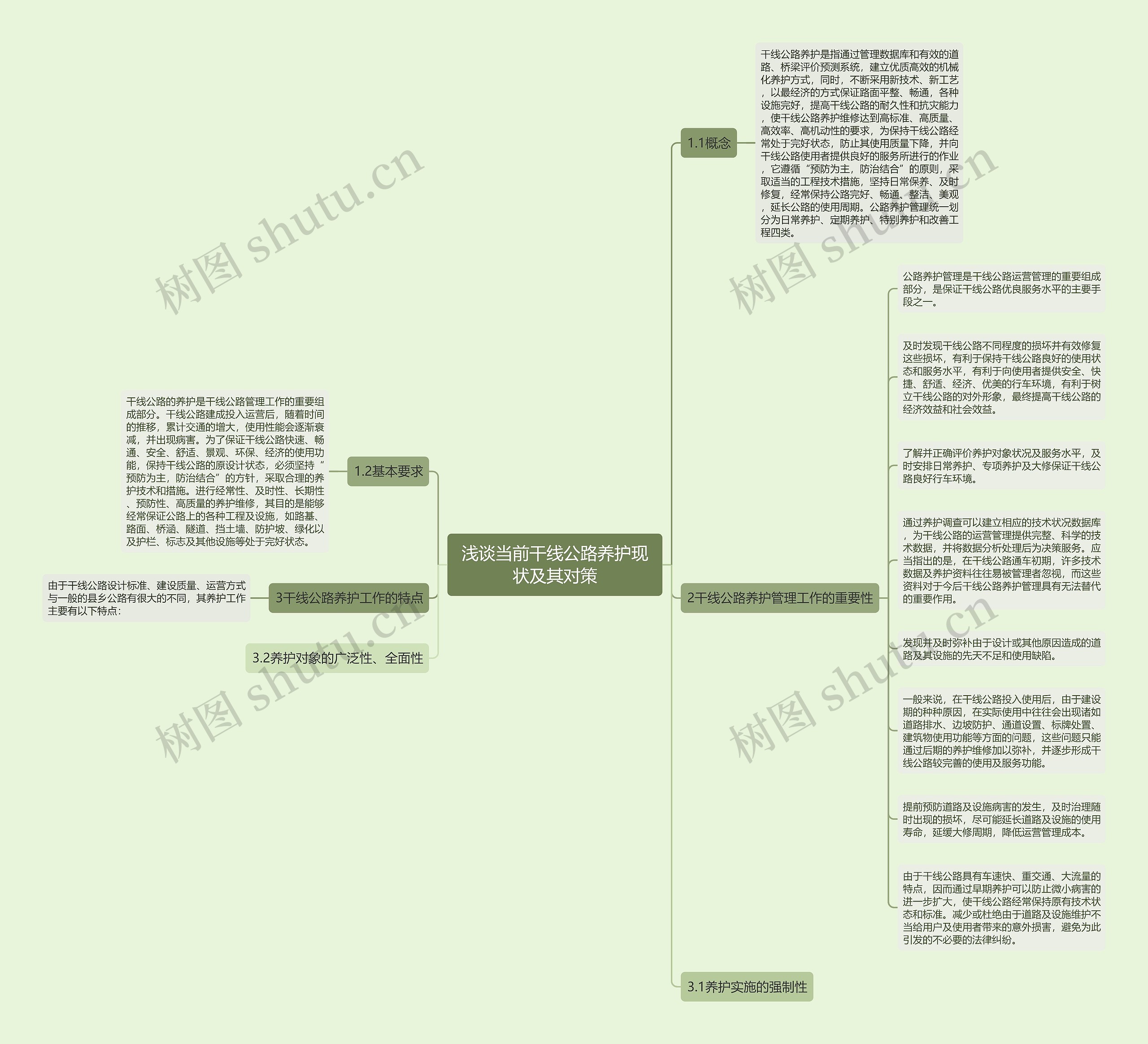 浅谈当前干线公路养护现状及其对策思维导图