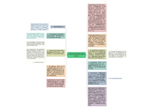 双层通风幕墙物理性能检测方法