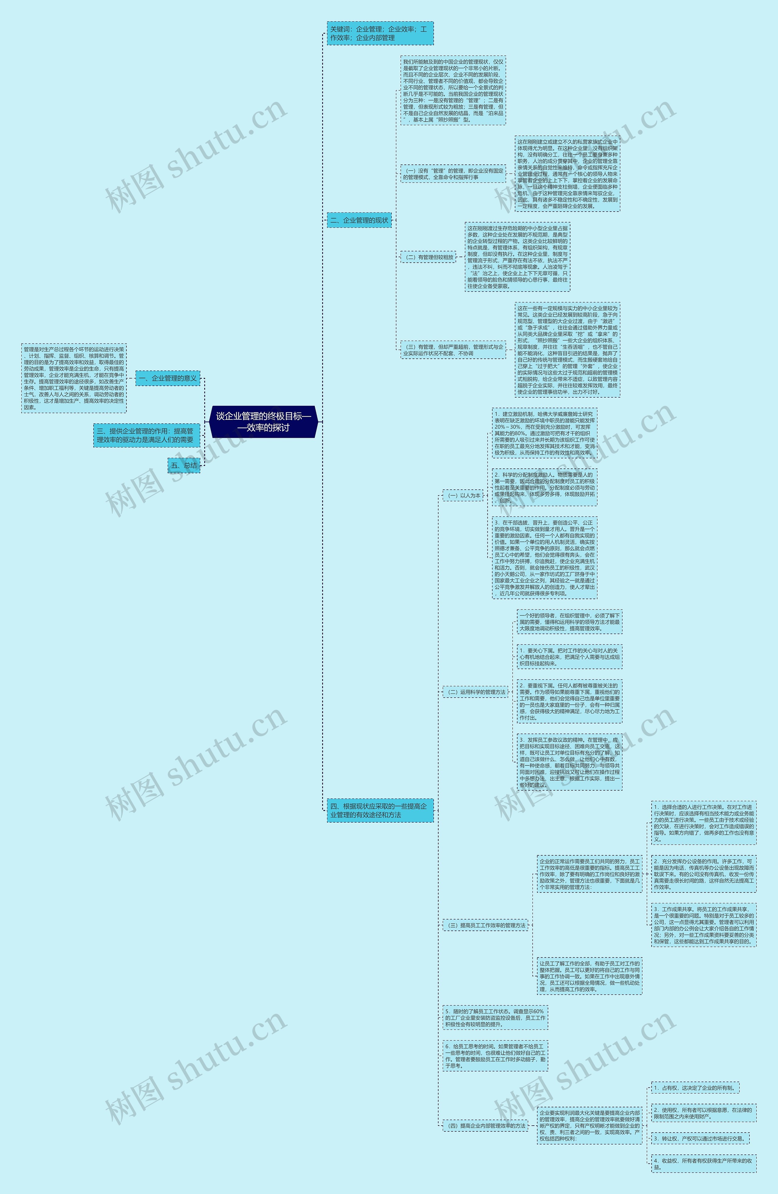 谈企业管理的终极目标——效率的探讨 谈企业管理的终极目标——效率的探讨