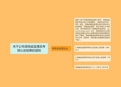 关于公布湖南省监理员考核认定结果的通知