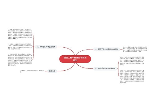 建筑工程中标通知书谁来签发