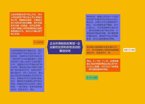 企业所得税税收筹划――企业股权投资和改组活动的筹划空间 企业所得税税收筹划――企业股权投资和改组活动的筹划空间