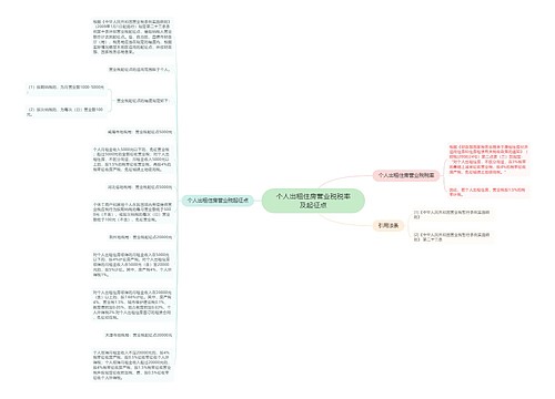 个人出租住房营业税税率及起征点