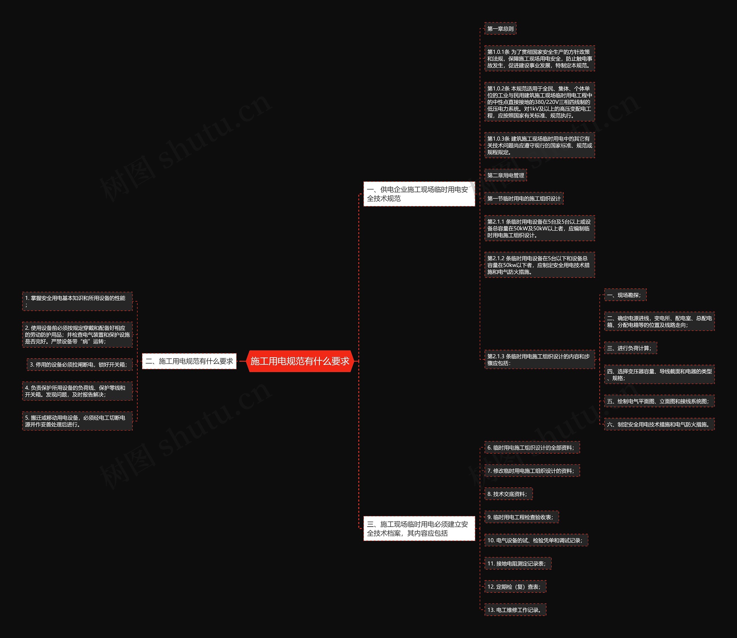 施工用电规范有什么要求思维导图