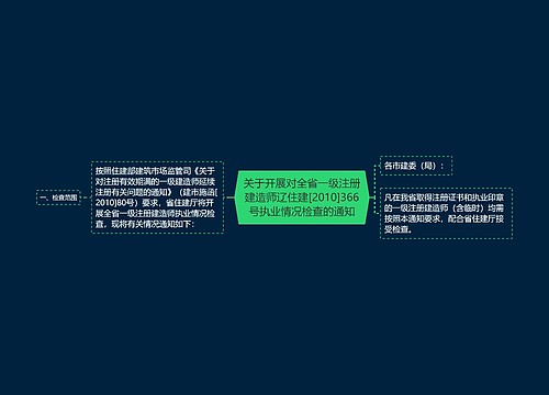 关于开展对全省一级注册建造师辽住建[2010]366号执业情况检查的通知