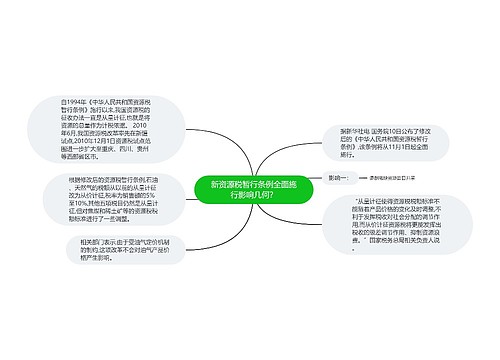 新资源税暂行条例全面施行影响几何？