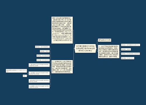 关于霍元昌等601名符合注册监理工程师初始注册条件的人员名单公