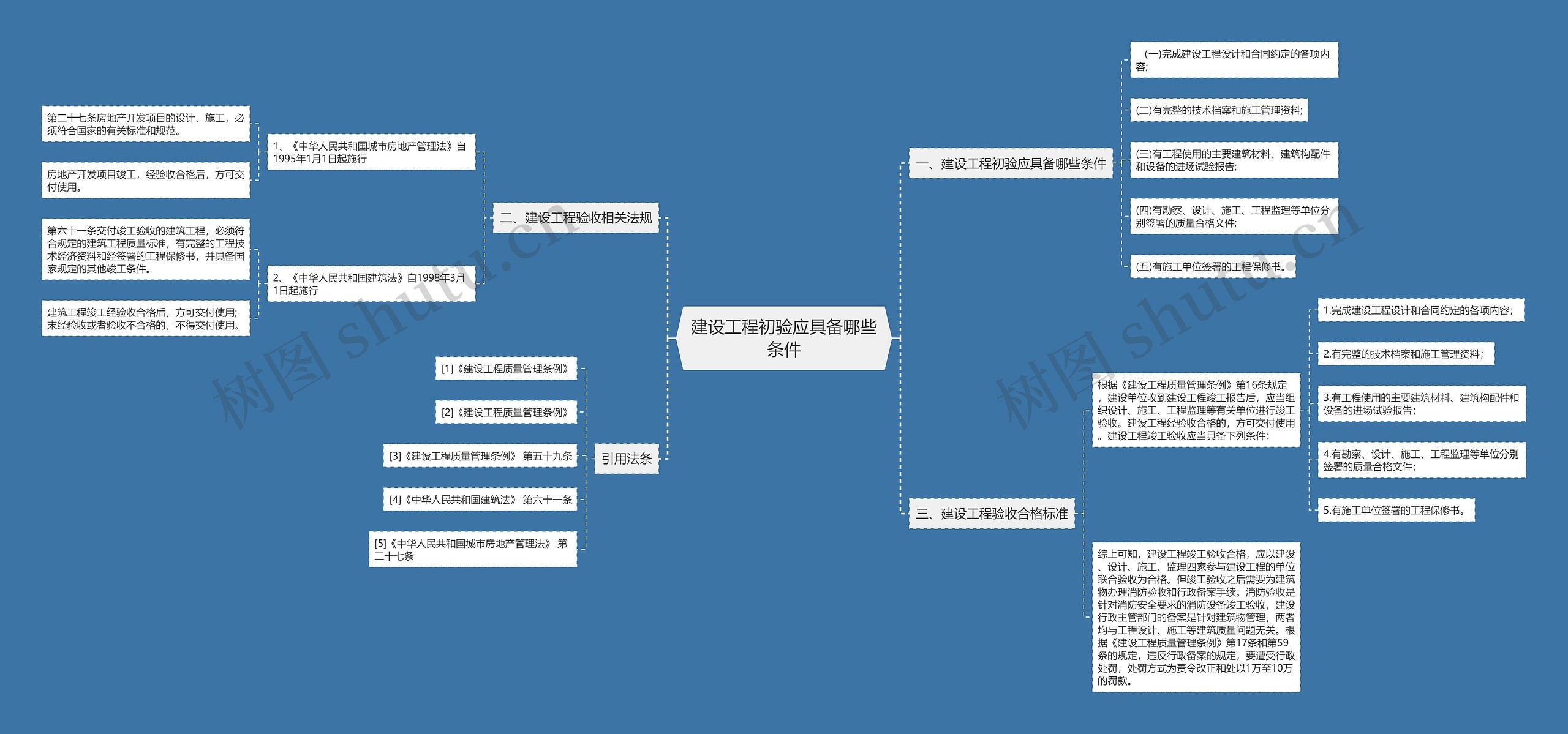 建设工程初验应具备哪些条件 建设工程初验应具备哪些条件