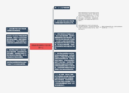 调整卷烟消费税计税依据是什么