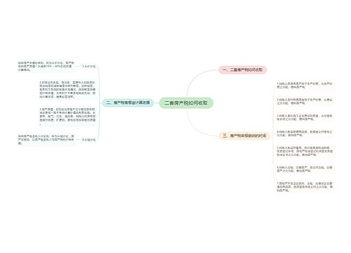 二套房产税如何收取