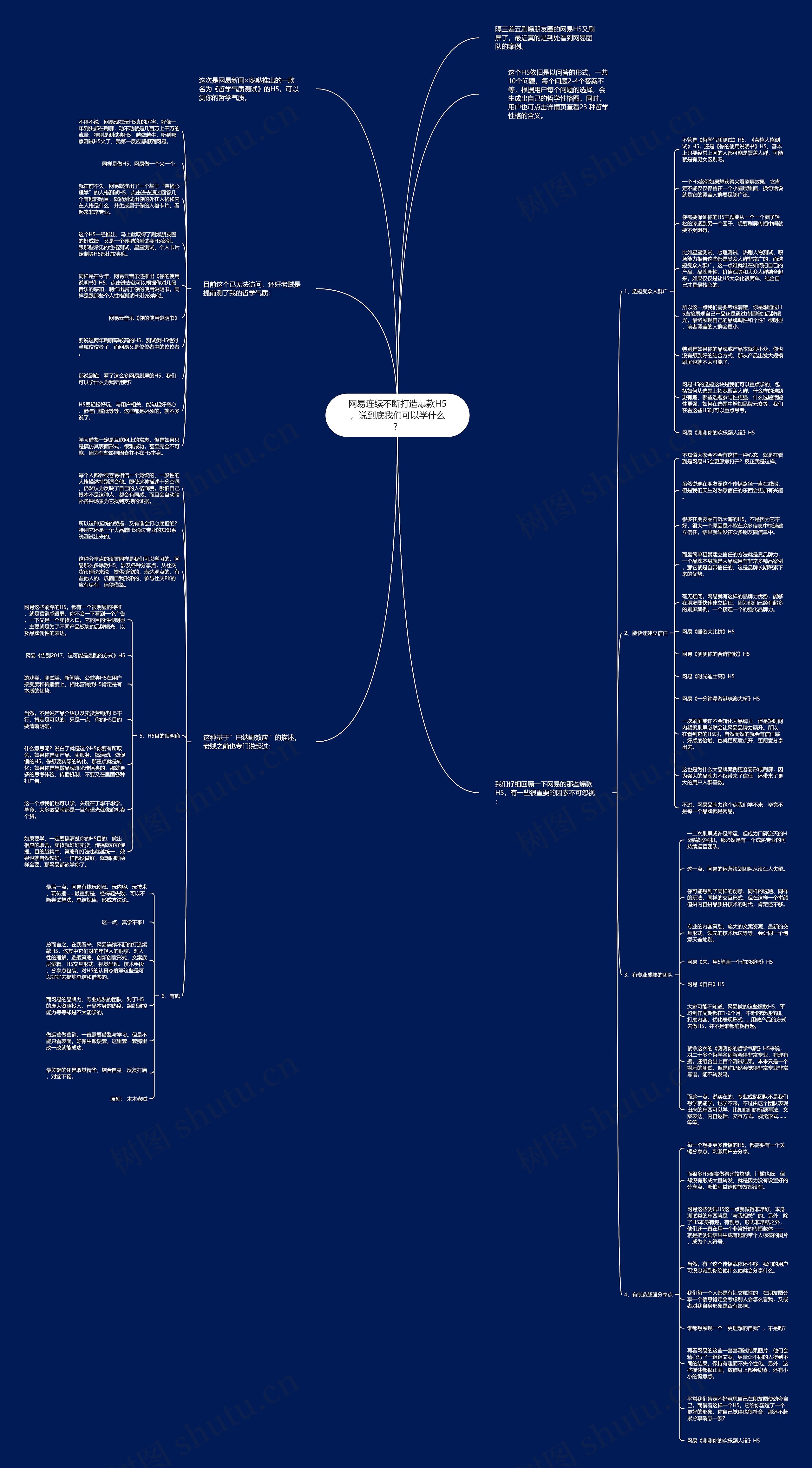 网易连续不断打造爆款H5，说到底我们可以学什么？思维导图