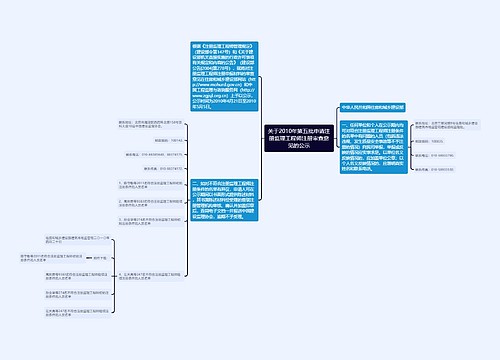 关于2010年第五批申请注册监理工程师注册审查意见的公示