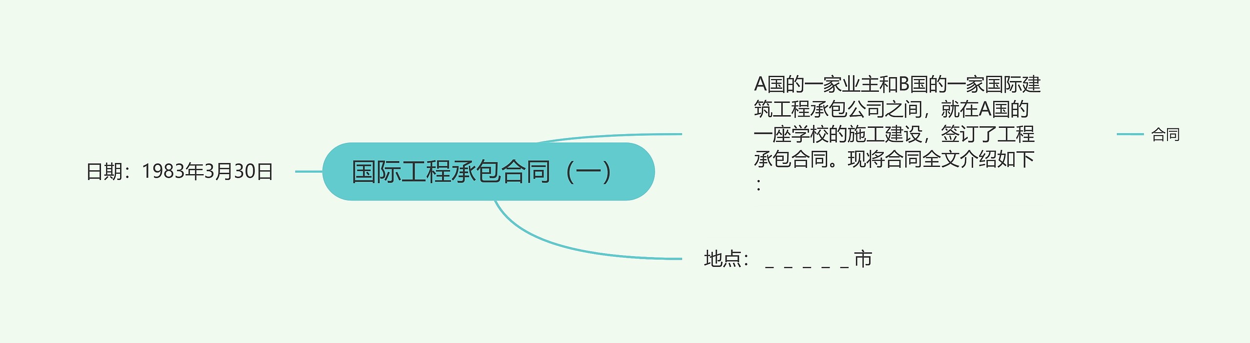国际工程承包合同（一）