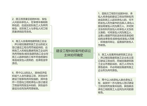 建设工程纠纷案件的诉讼主体如何确定