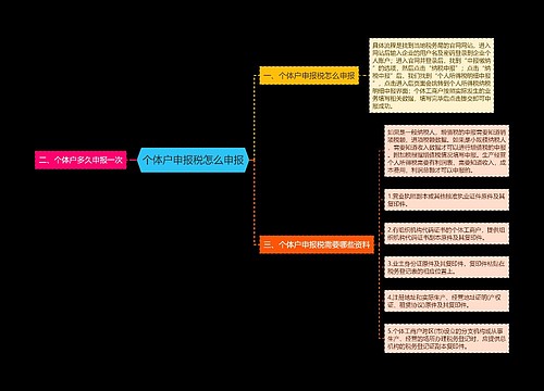 个体户申报税怎么申报