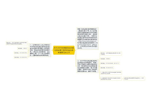 关于2009年度第四批申请注册监理工程师初始注册审查意见的公示