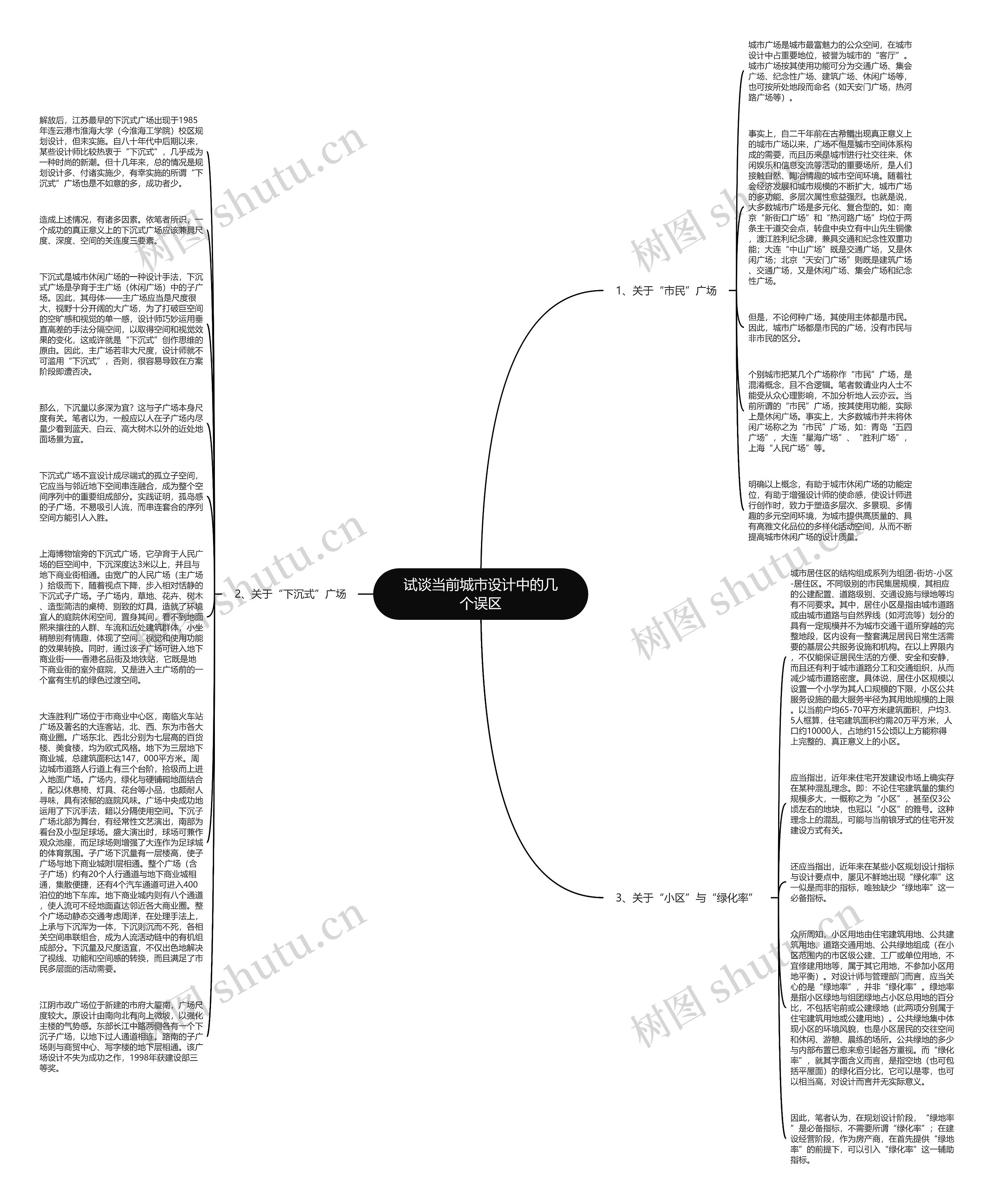 试谈当前城市设计中的几个误区思维导图