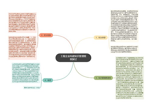 工程企业构建知识管理框架探讨