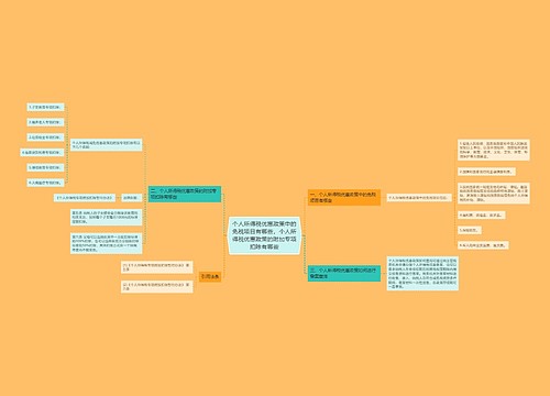 个人所得税优惠政策中的免税项目有哪些,个人所得税优惠政策的附加专项扣除有哪些 个人所得税优惠政策中的免税项目有哪些,个人所得税优惠政策的附加专项扣除有哪些