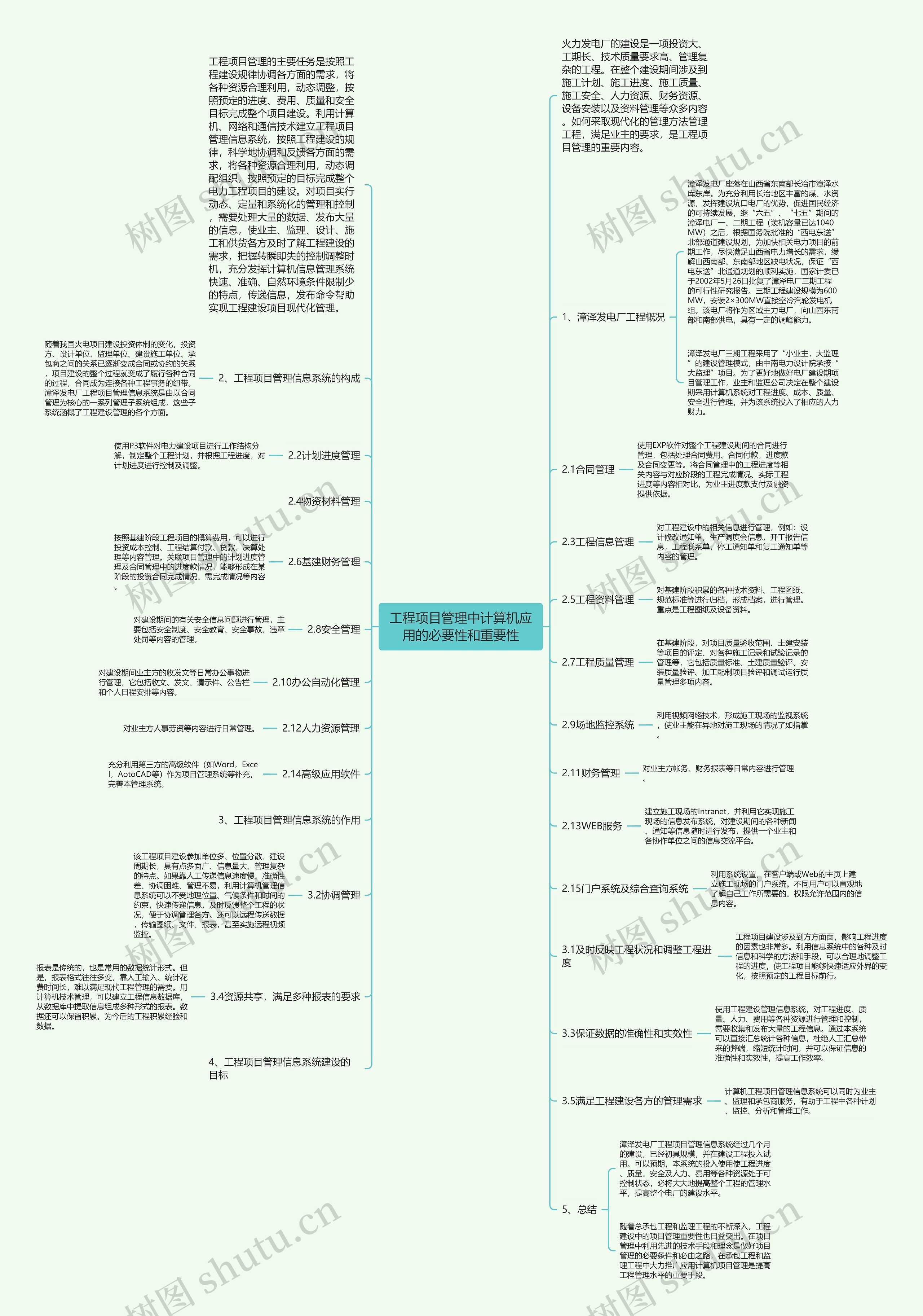 工程项目管理中计算机应用的必要性和重要性思维导图