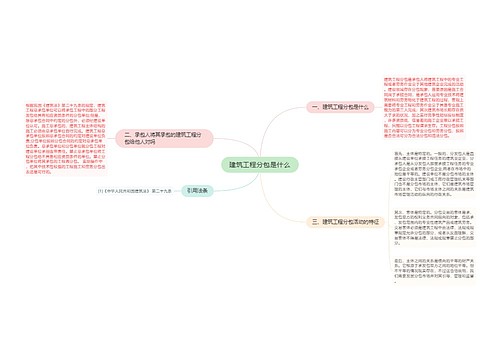 建筑工程分包是什么