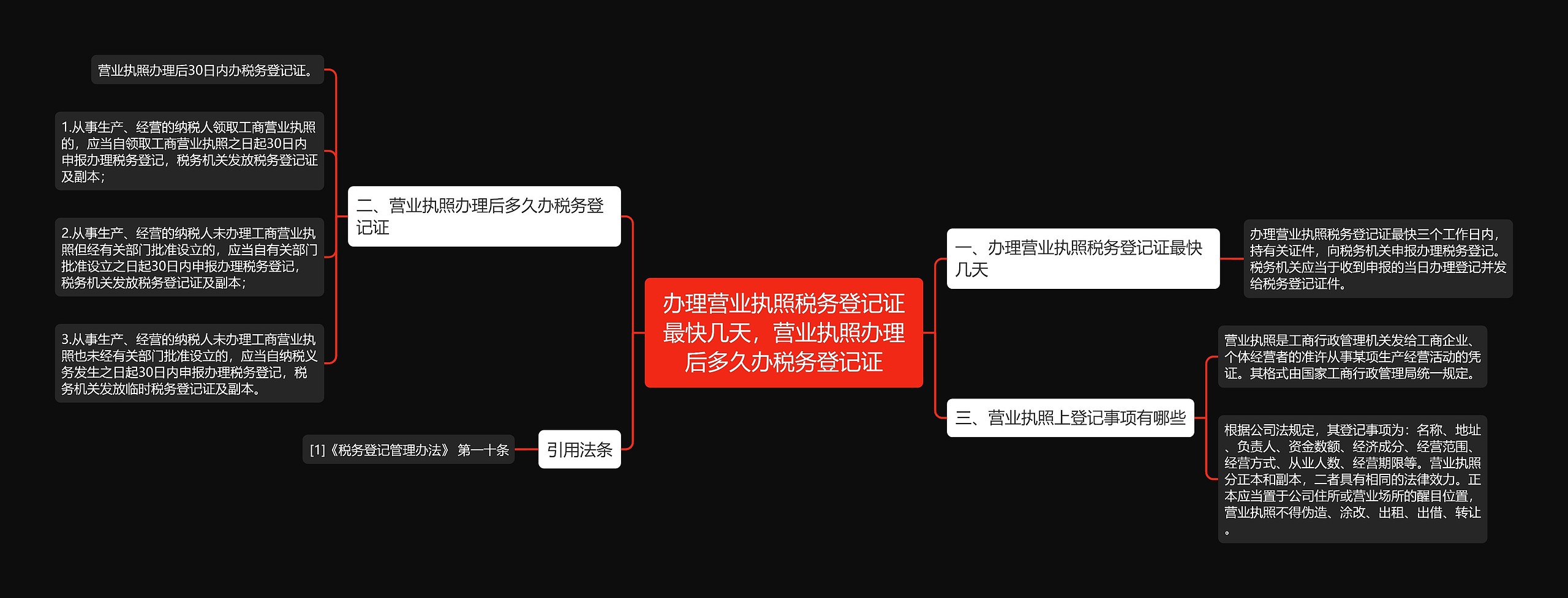 办理营业执照税务登记证最快几天，营业执照办理后多久办税务登记证