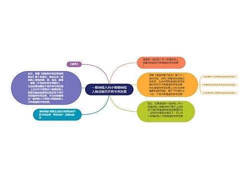 一般纳税人向小规模纳税人销货能否开具专用发票