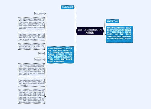 夫妻一方房屋变更为共有免征契税