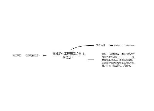 园林绿化工程施工合同（简洁版）