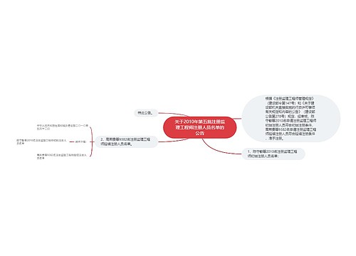 关于2010年第五批注册监理工程师注册人员名单的公告