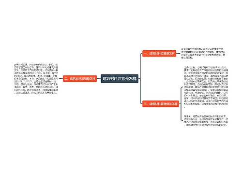 建筑材料监管是怎样