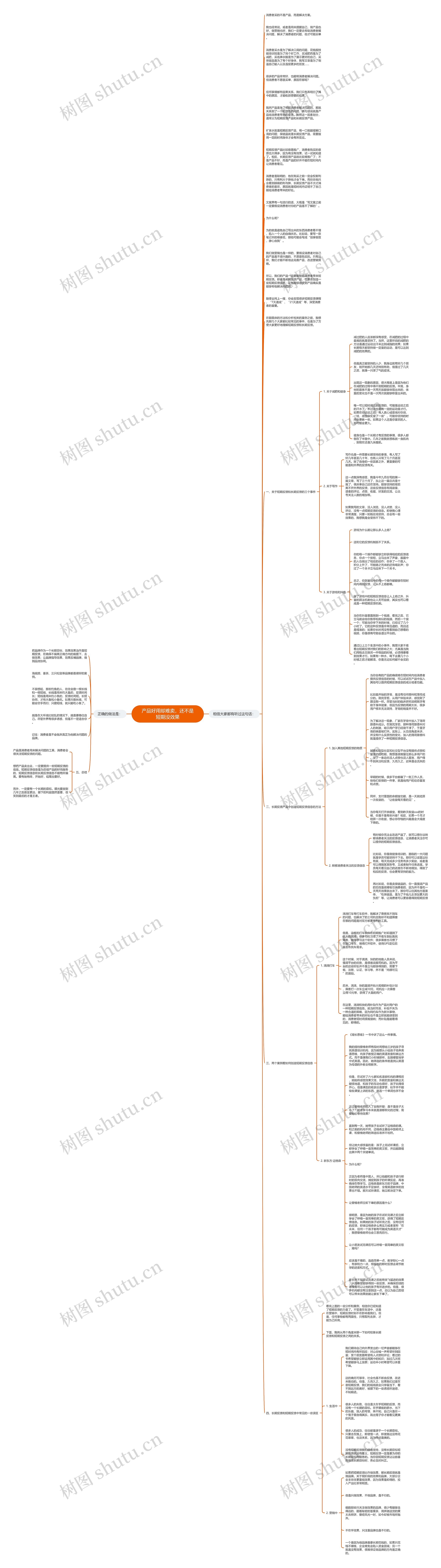 产品好用却难卖，还不是短期没效果思维导图