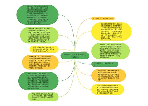 新房未入住先渗水 百余业主讨说法