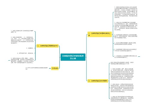 注销税务登记申请审批表怎么填