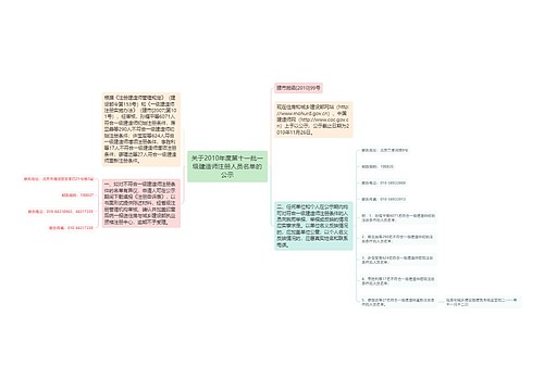 关于2010年度第十一批一级建造师注册人员名单的公示