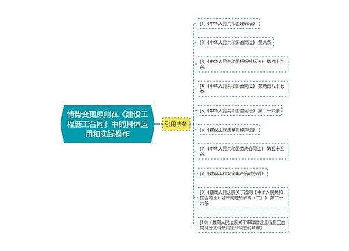 情势变更原则在《建设工程施工合同》中的具体运用和实践操作