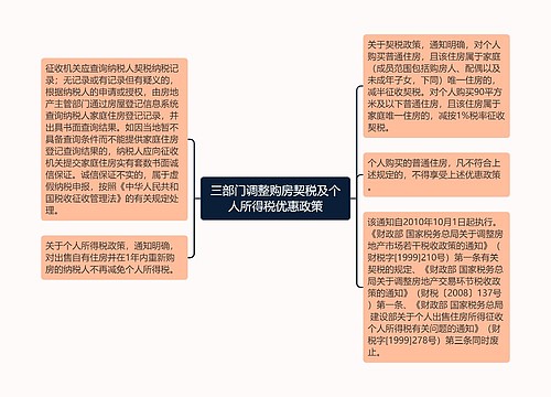 三部门调整购房契税及个人所得税优惠政策