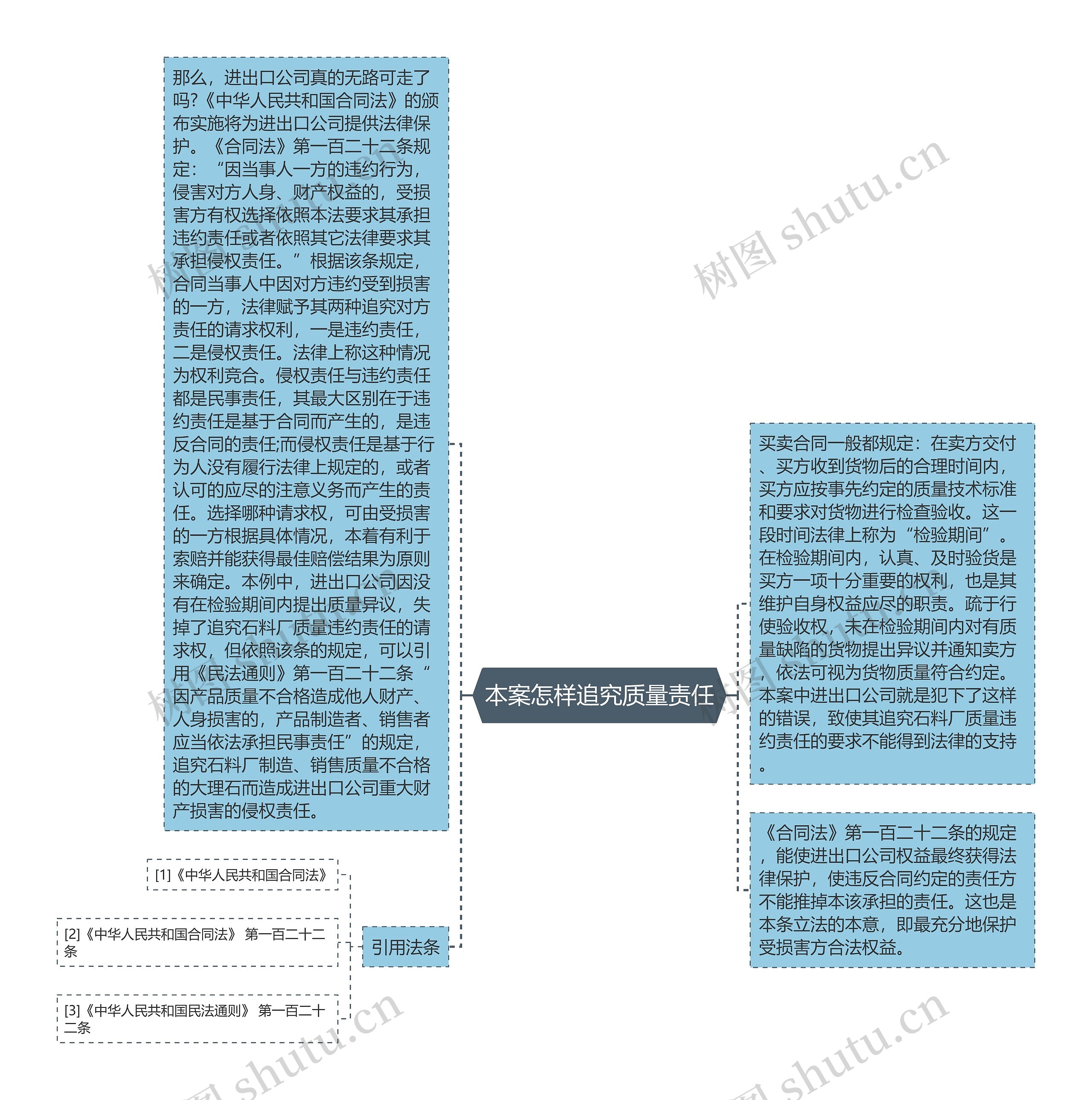 本案怎样追究质量责任 本案怎样追究质量责任