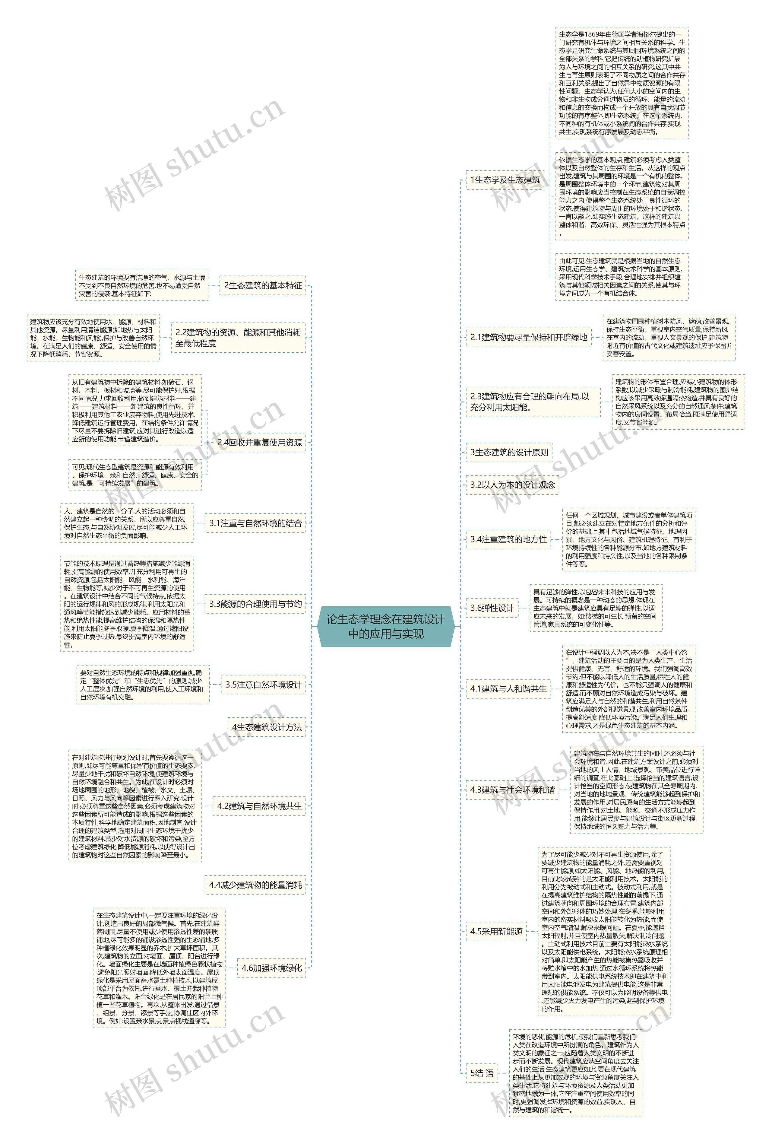 论生态学理念在建筑设计中的应用与实现 论生态学理念在建筑设计中的应用与实现