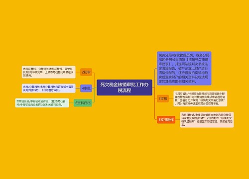 死欠税金核销审批工作办税流程