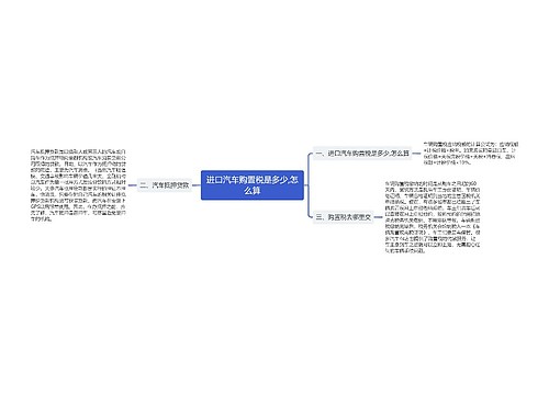 进口汽车购置税是多少,怎么算