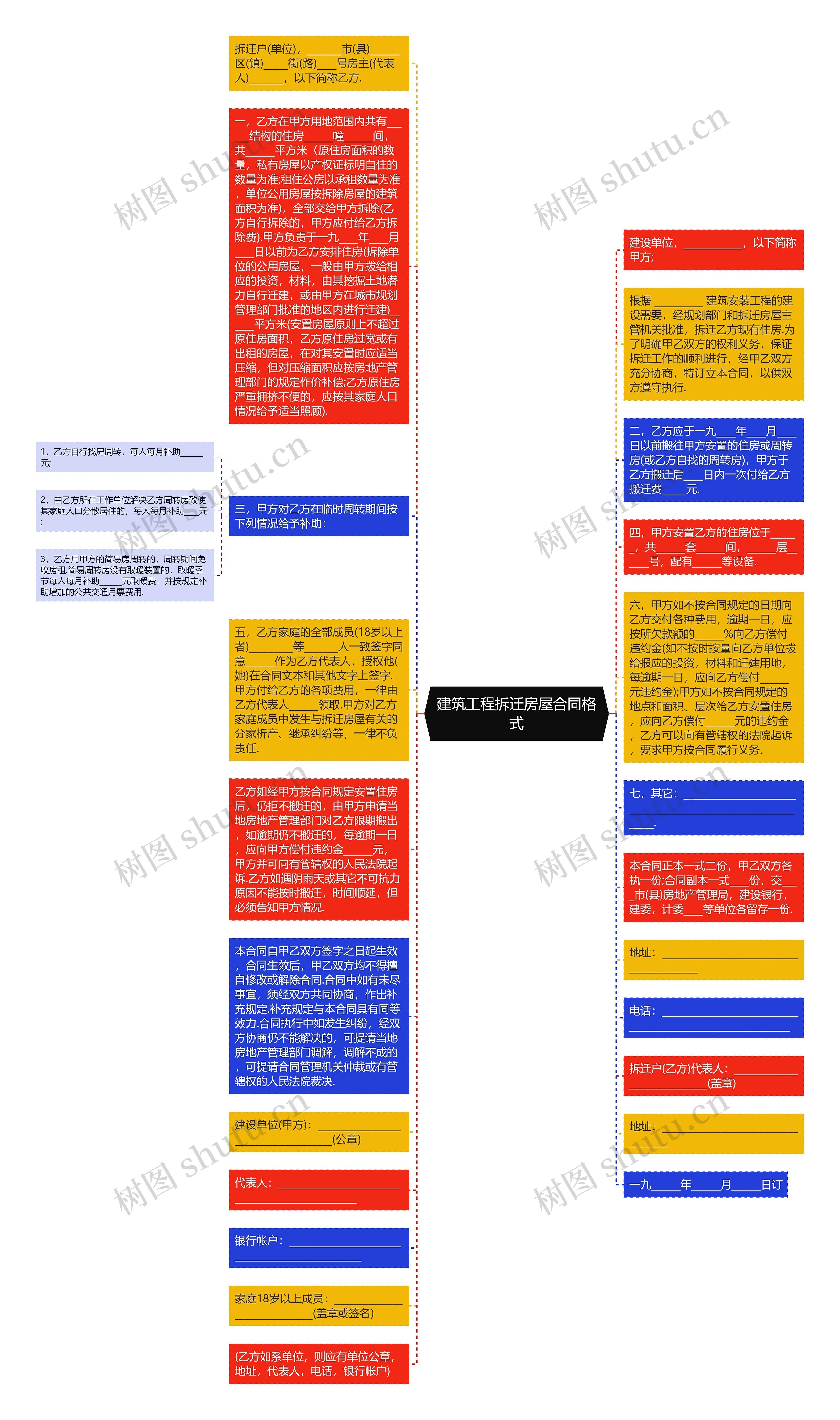 建筑工程拆迁房屋合同格式