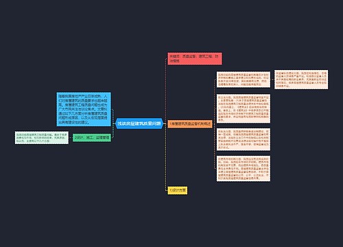 浅谈房屋建筑质量问题