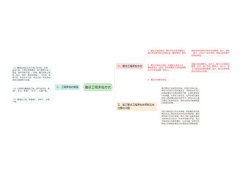 建设工程承包方式