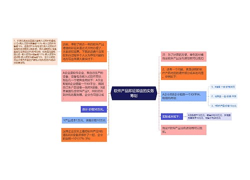 软件产品即征即退的实务筹划