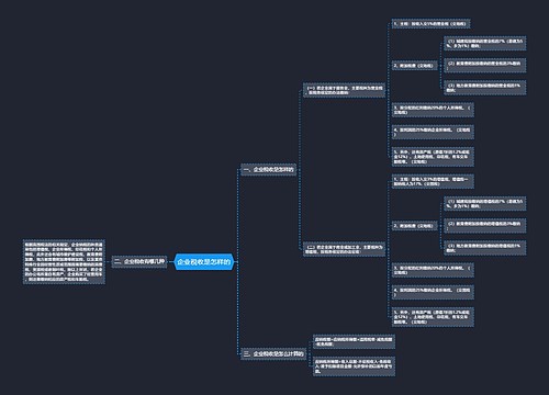 企业税收是怎样的