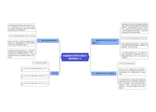 房屋租赁合同印花税的计税依据是什么