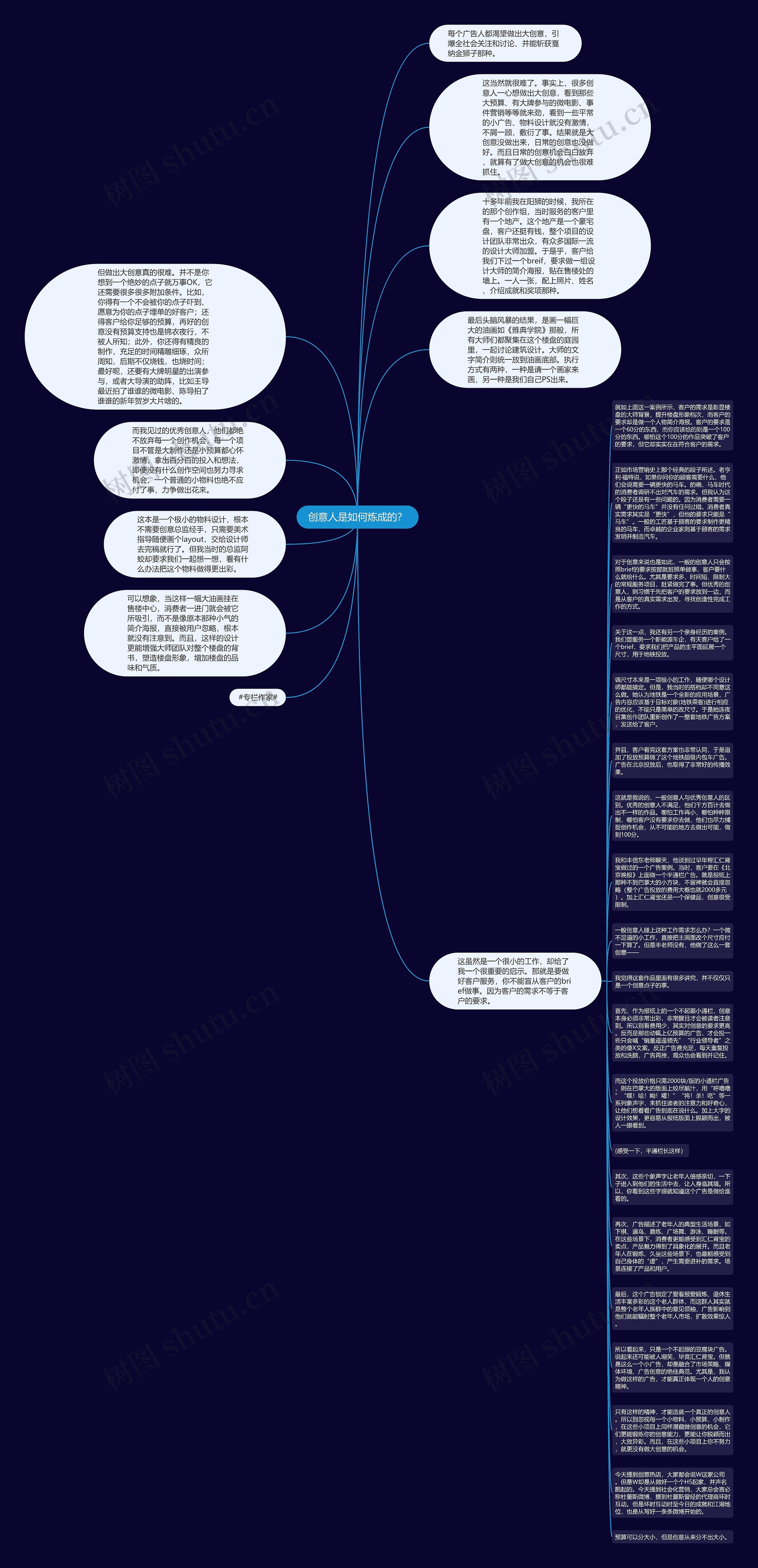 创意人是如何炼成的？思维导图