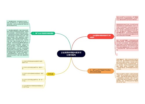 企业清算所得税申报表可以零申报吗